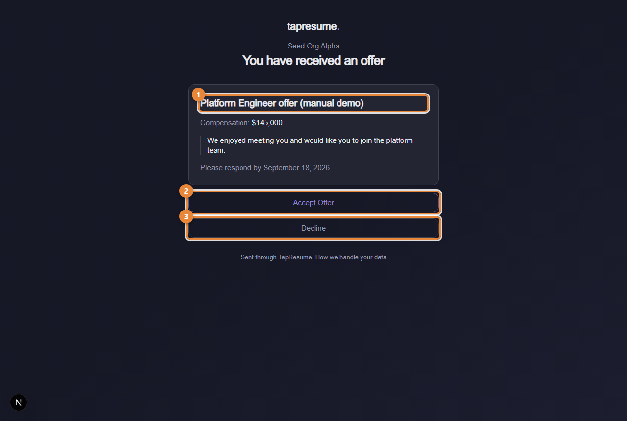 The offer page